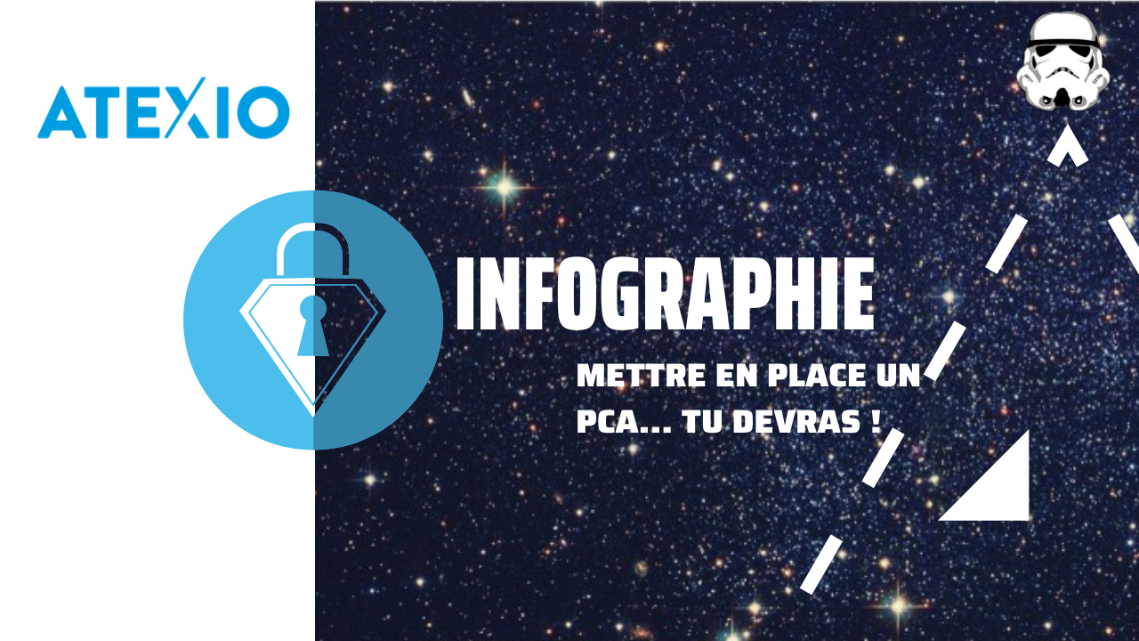 Infographie : mettre en place un Plan de Continuité d’Activité