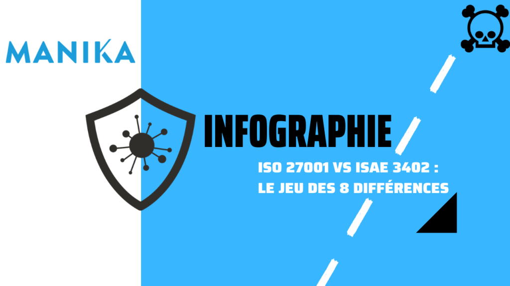 [Infographie] ISO 27001 vs ISAE 3402 : le jeu des 8 différences - MANIKA