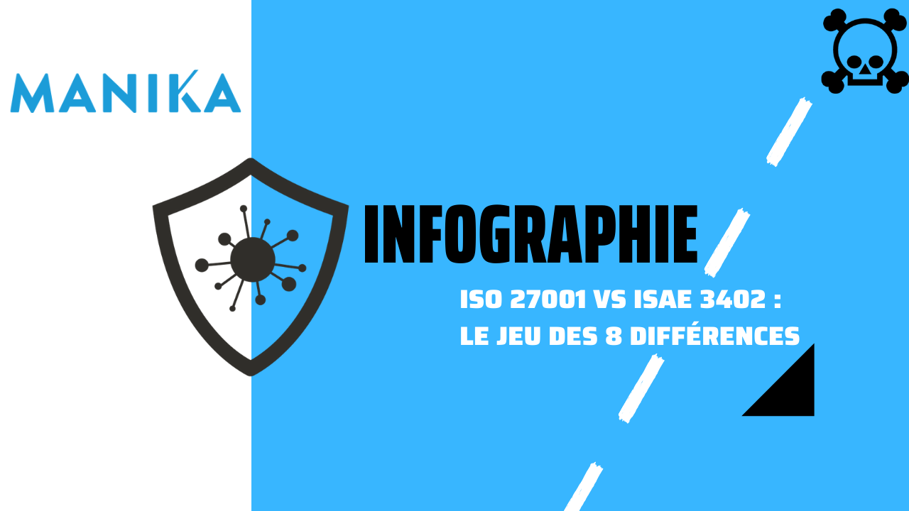 [Infographie] ISO 27001 vs ISAE 3402 : le jeu des 8 différences