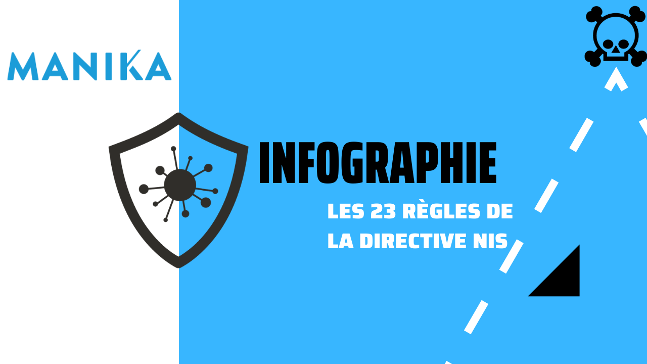 [Infographie] les 23 règles de la directive NIS